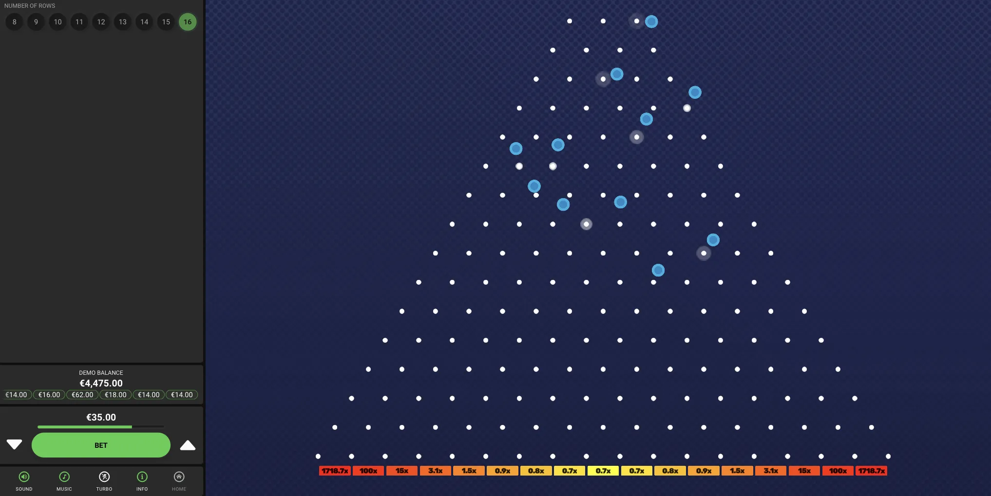 Expérimenter le Plinko Gratuitement : Option Démonstration Expérimenter le Plinko Gratuitement : Option Démonstration